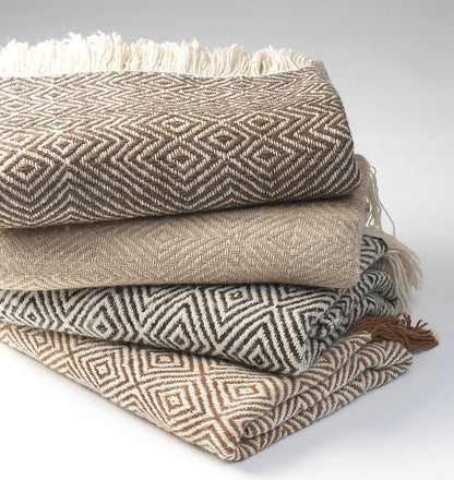 Couverture jetée Différente Noire | 100% Bébé Lama